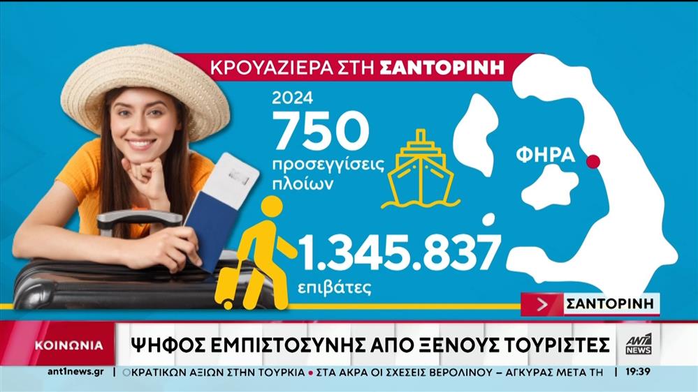 Κρουαζιερόπλοιο - Σαντορίνη