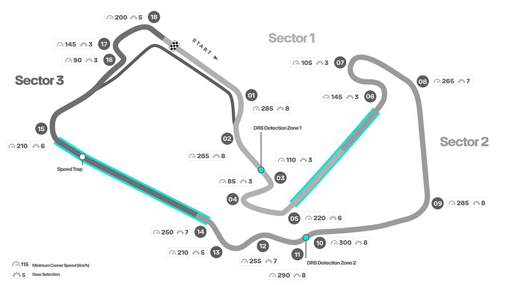 Formula 1
