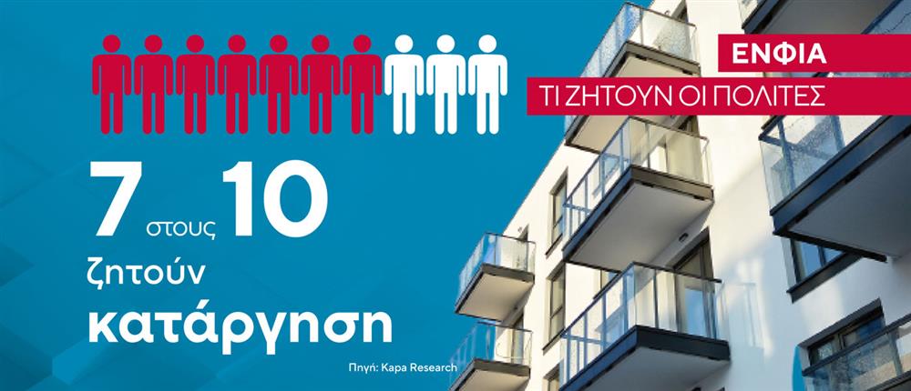 Καθυστερήσεις πληρωμών - Ενοίκια - ΕΝΦΙΑ
